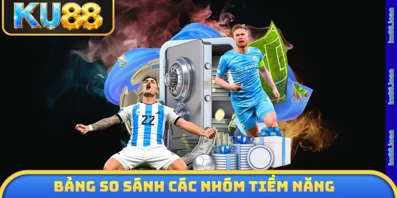 Bảng so sánh các nhóm tiềm năng